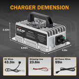 Enjoybot 29.2V 15A Mountable Dual-Purpose LiFePO4 Lithium Battery Charger Waterproof