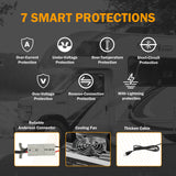 Enjoybot 29.2V 15A Mountable Dual-Purpose LiFePO4 Lithium Battery Charger Waterproof