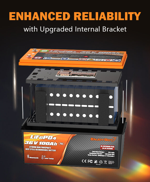 Enjoybot 36V 100Ah Plus Lithium Battery with upgraded intermal bracket