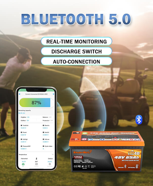 Enjoybot 48V 65Ah Lithium Battery with Bluetooth