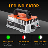 Enjoybot 58.4V 18A Waterproof Mountable LiFePO4 Lithium Battery Charger For 48V Lithium Batteries
