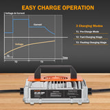 Enjoybot 87.6V 10A Mountable LiFePO4 Lithium Battery Charger For 72V Golf Carts
