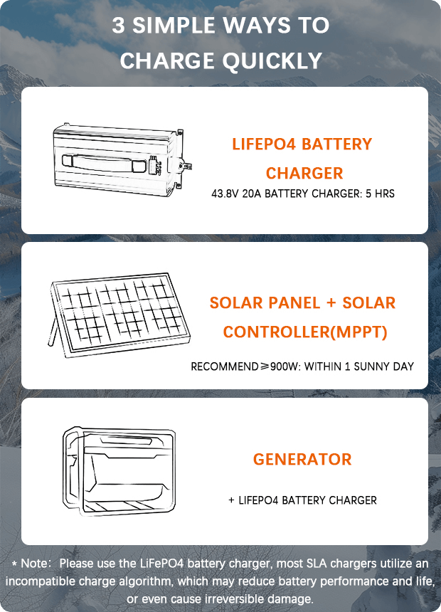 Enjoybot Charging Guide_36v 100ah_2
