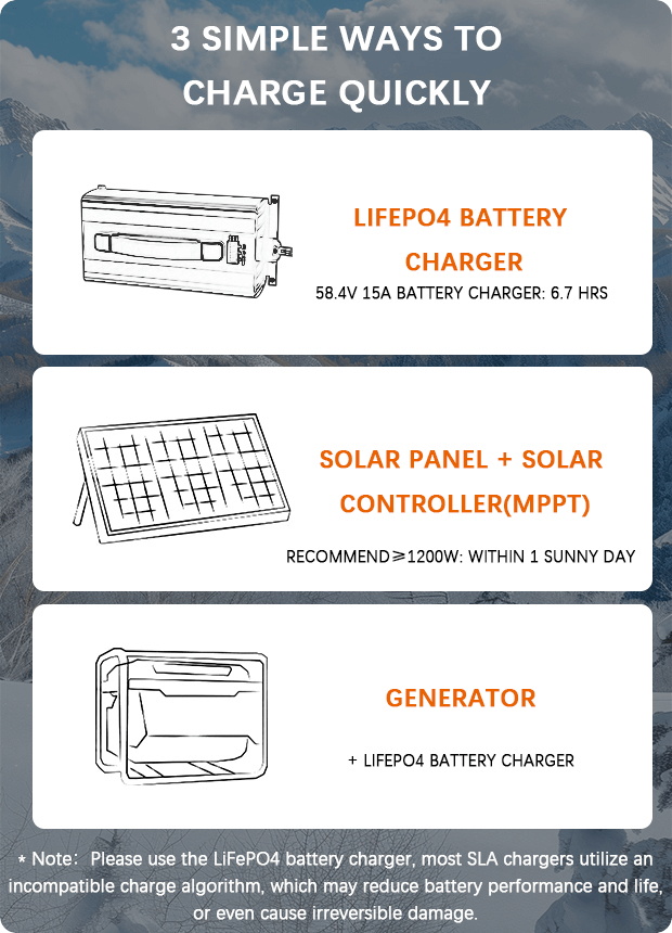 Enjoybot Charging Guide_48v 100ah_2
