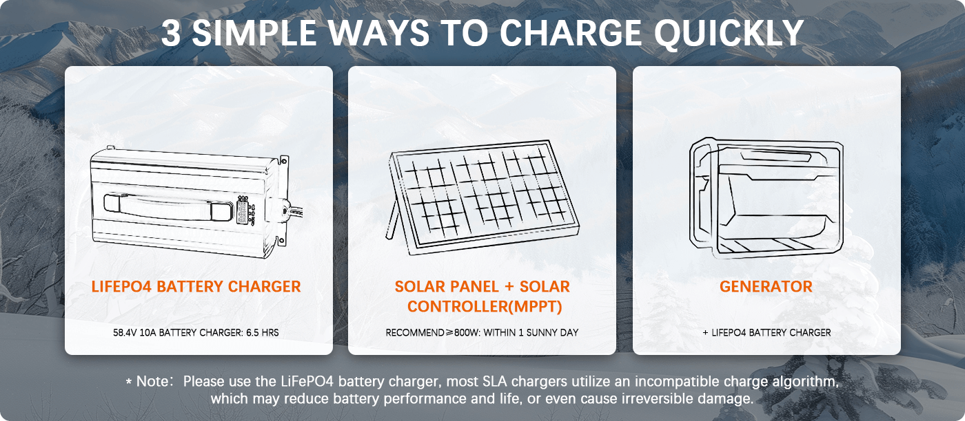 Enjoybot Charging Guide_48v 65ah
