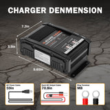 Enjoybot 2 Bank 12V 10A On-Board Marine Battery Charger