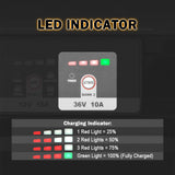 Enjoybot 2 Bank 12V 15A + 36V 10A On-Board Marine Battery Charger