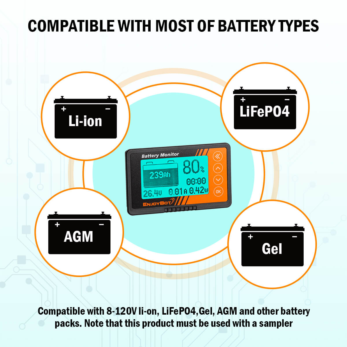 Enjoybot 500A Battery Monitor with Shunt_compatible with most battery types