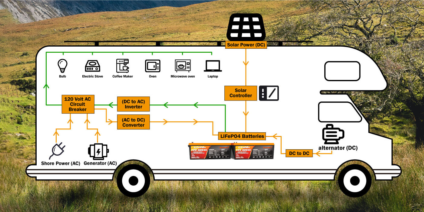 Enjoybot Official Store