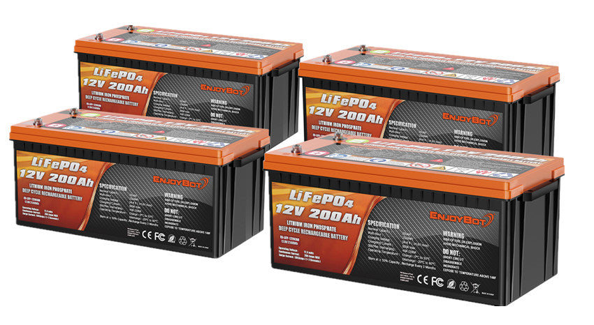 Battery backup buying guide