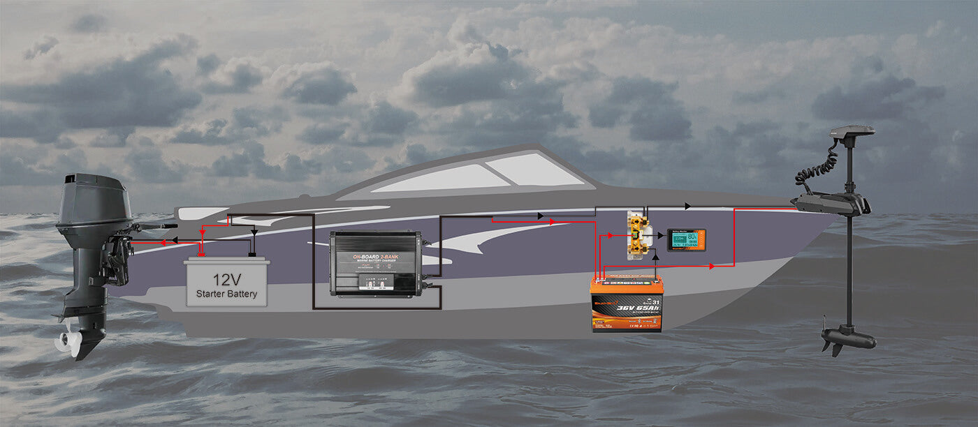 Enjoybot Official Store