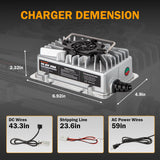 [Upgraded Version] Enjoybot 14.6V 20A Waterproof Mountable LiFePO4 Lithium Battery Charger For 12V LiFePO4 Battery