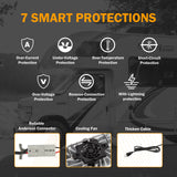 [Upgraded Version] Enjoybot 14.6V 20A Waterproof Mountable LiFePO4 Lithium Battery Charger For 12V LiFePO4 Battery