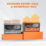 Enjoybot 12V 100Ah Group31 Low-Temp LiFePO4 Lithium Battery - Updated Function