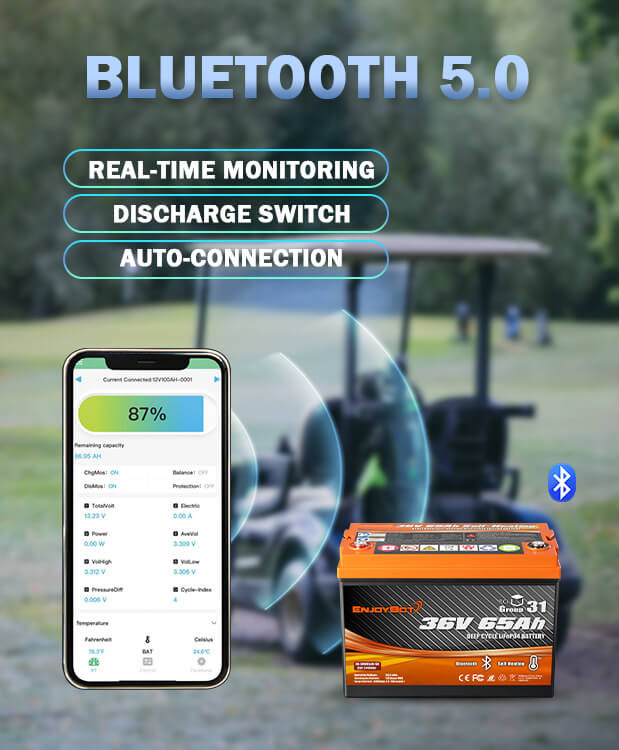 Enjoybot 36V 65Ah Lithium Battery with Bluetooth