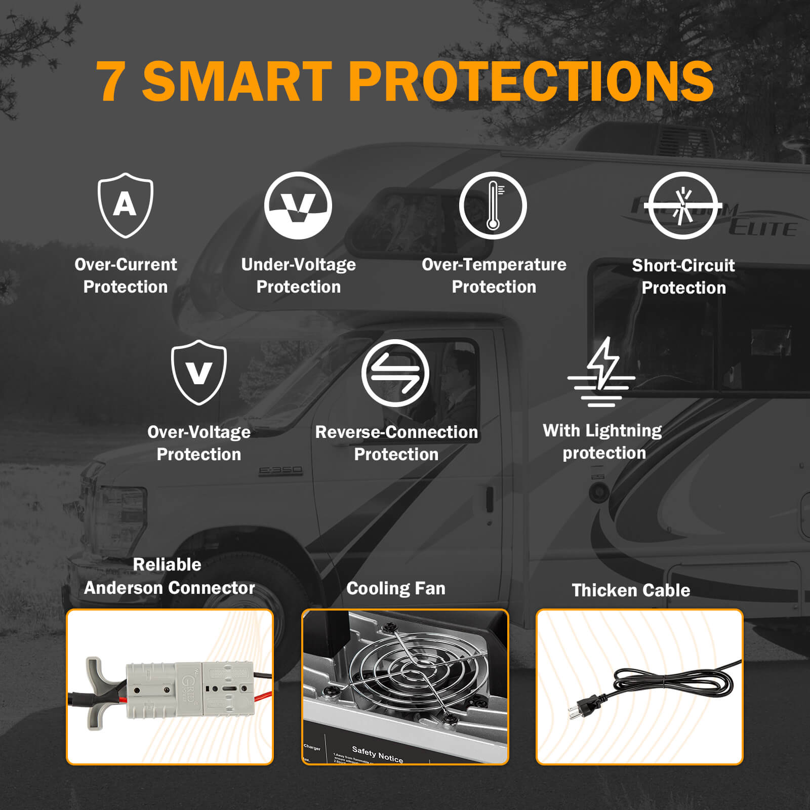Enjoybot 43.8V 12A Mountable Dual-Purpose LiFePO4 Lithium Golf Cart Battery Charger Waterproof