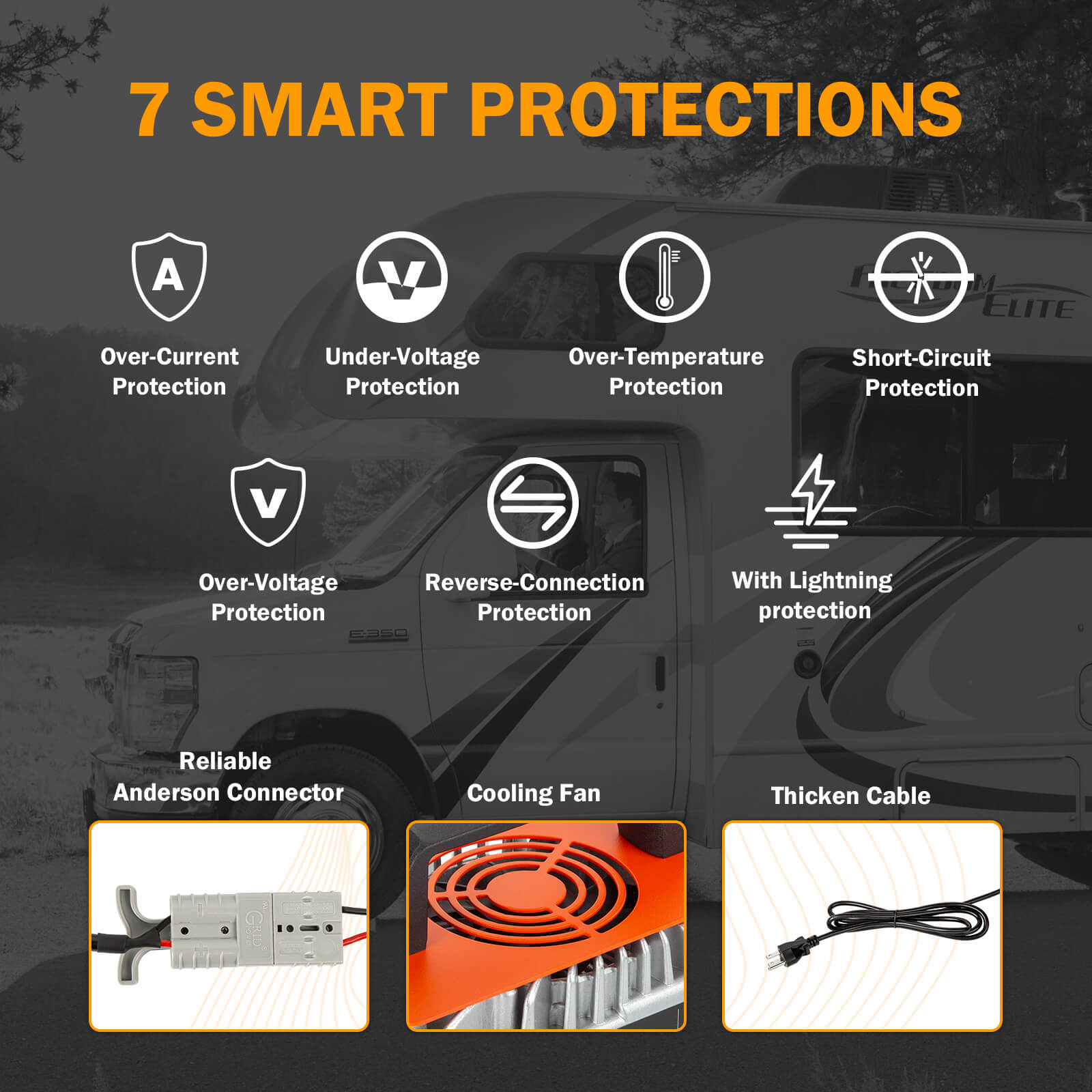 Enjoybot 43.8V 25A Waterproof Mountable LiFePO4 Lithium Battery Charger for 36V Lithium Battery