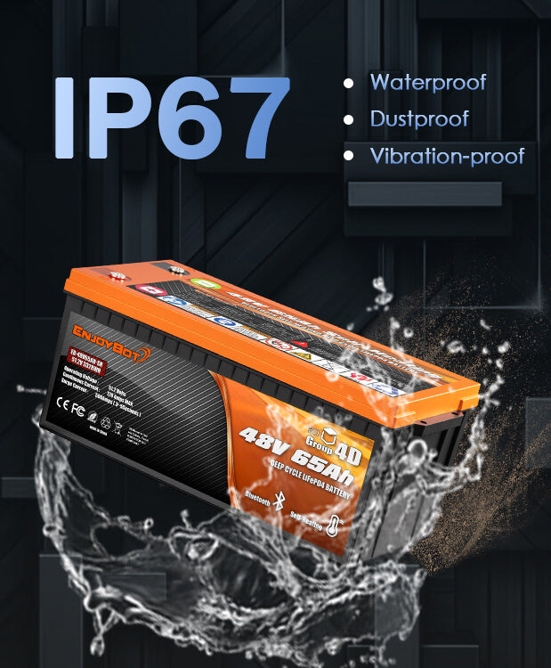 Enjoybot 48V 65Ah Lithium Battery with IP67 Waterproof