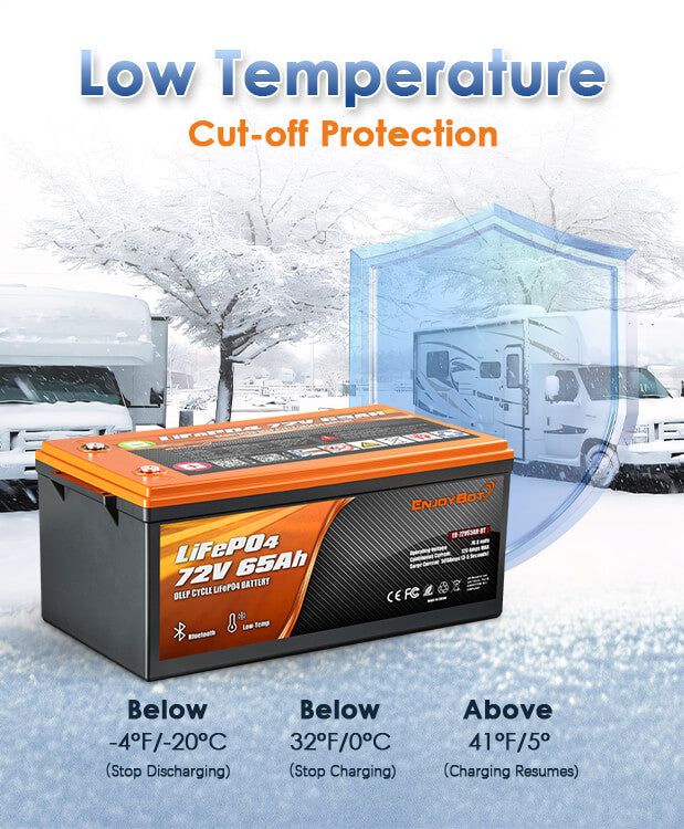 Enjoybot Official Store