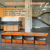 Enjoybot 24V 50Ah Group24 Self-Heating LiFePO4 Lithium Battery - Max 4P2S to 48V 200Ah Battery