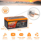 ENJOYBOT Used Second Hand Battery 36V 100AH LiFePO4 Lithium Battery