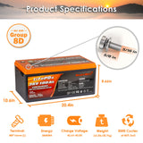 ENJOYBOT 36V 100AH 3840Wh Lithium LiFePO4 Battery with Bluetooth, High/Low-Temp Protection, Deep Cycle Battery For Golf Cart/Trolling Motor
