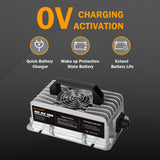 Enjoybot 58.4V 10A Mountable Dual-Purpose LiFePO4 Lithium Golf Cart Battery Charger Waterproof