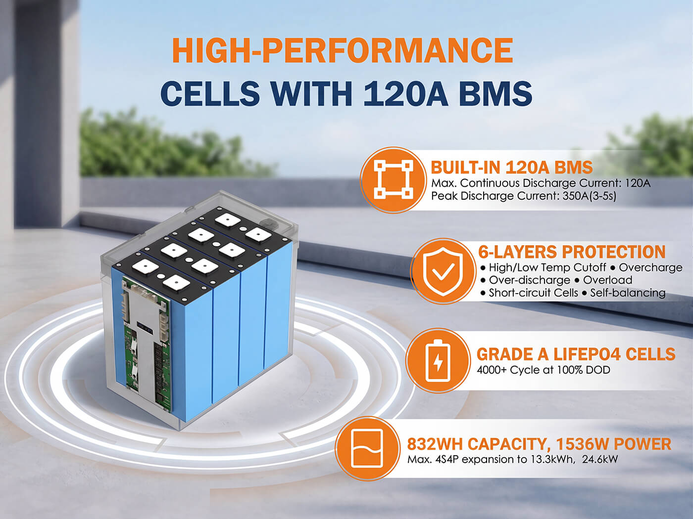 Enjoybot Official Store